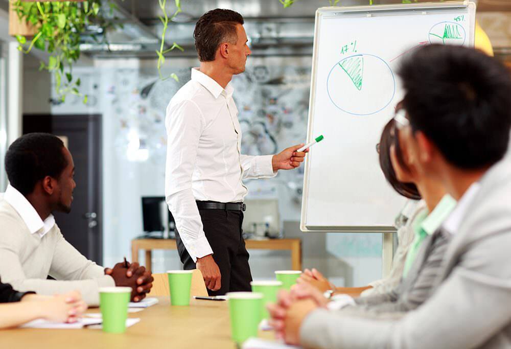 Pitching to the Board: A Sales Presentation for Management Companies